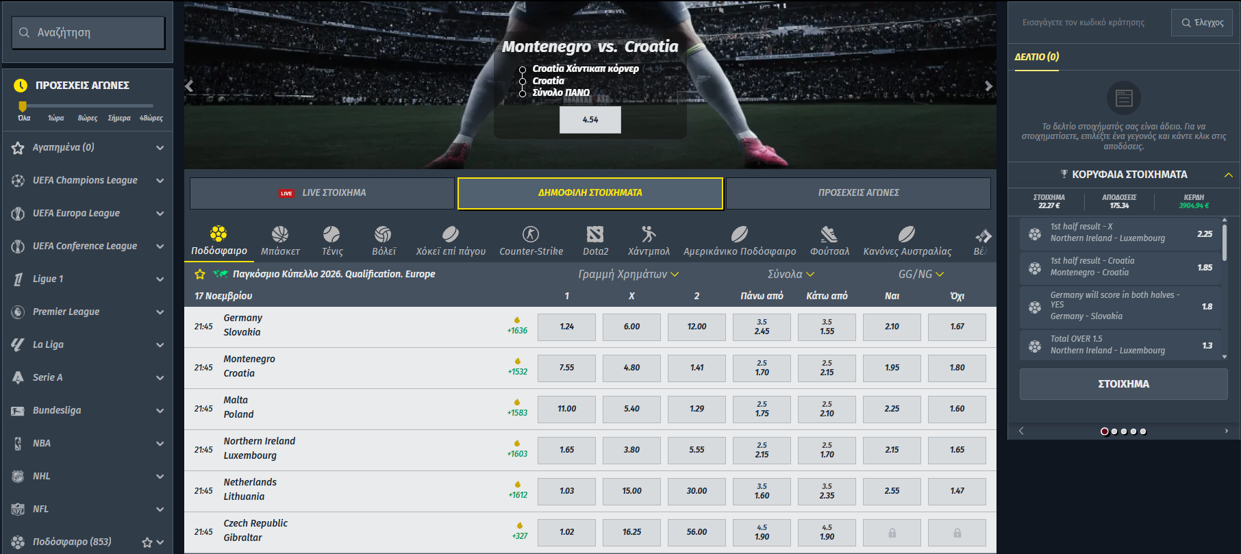 Allyspin Στοιχηματικές